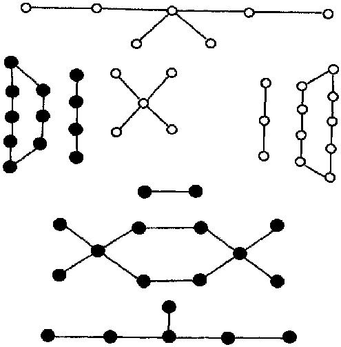 天地之數(shù)圖